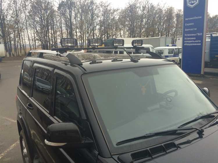 Тестирование