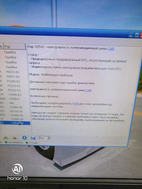 Симптомы и признаки кода B1601