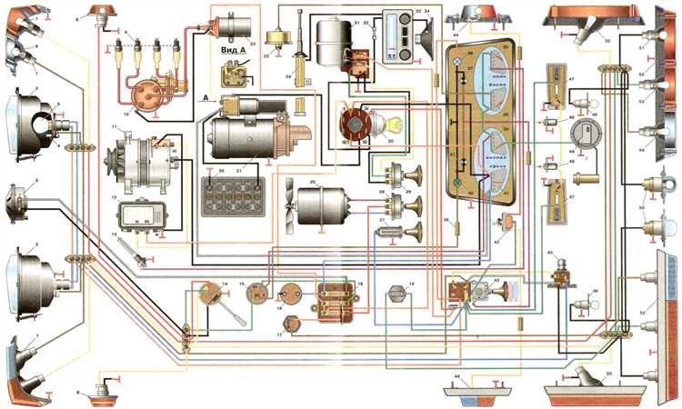 Ремонт и замена предохранителей: пошаговая инструкция