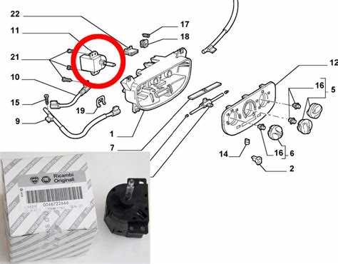 Рекомендации