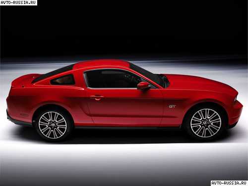 Безопасность и системы помощи водителю