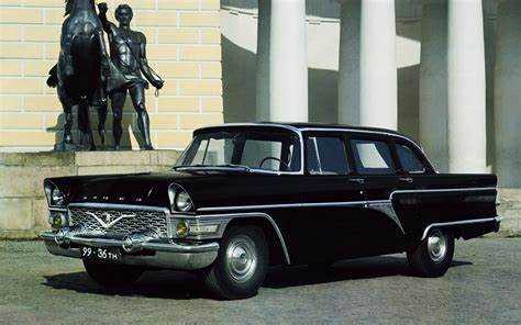 Характеристики