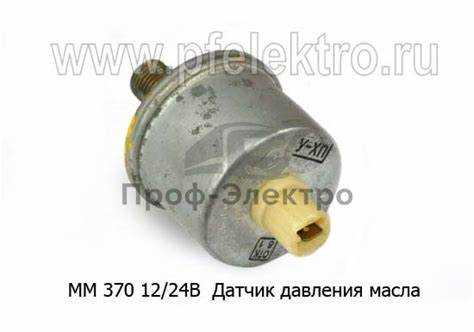 Процесс