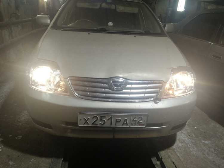 Позиционирование