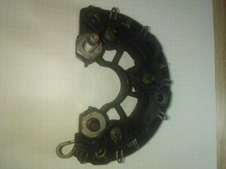 Тестирование