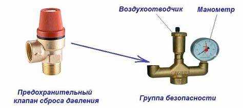 Рекомендации по решению проблем с механизмом возврата