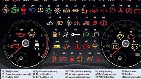 Кастомизация