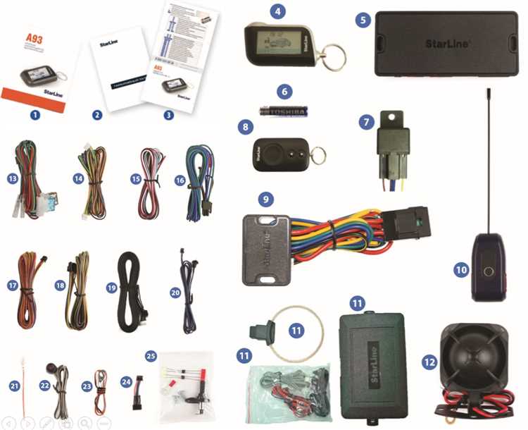 Определение оптимальных мест для установки устройства