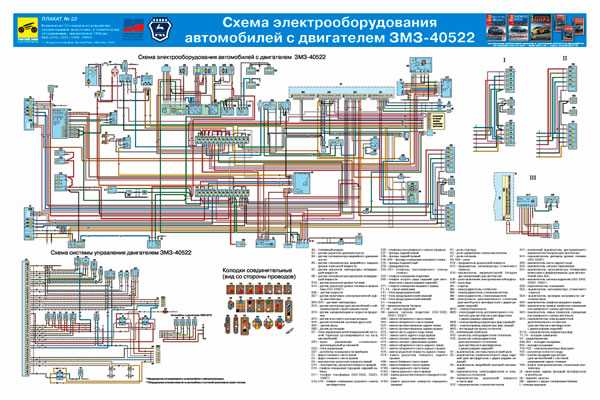 Как диагностировать проблему: инструменты и шаги