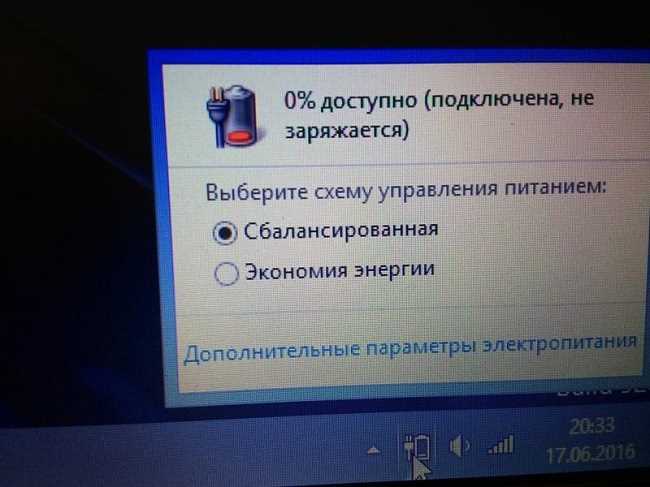 Состояние