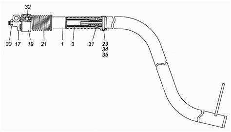 Необходимость
