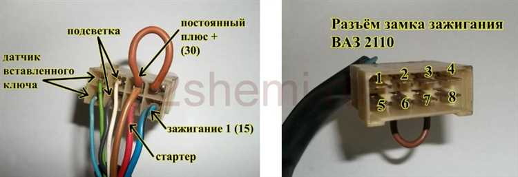 Безопасность