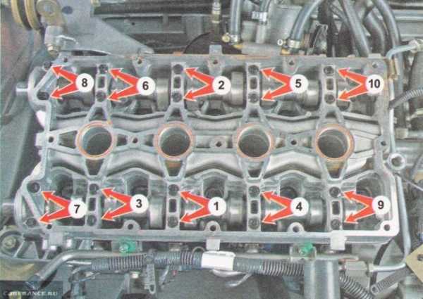 Регулировка зазоров после установки распредвала