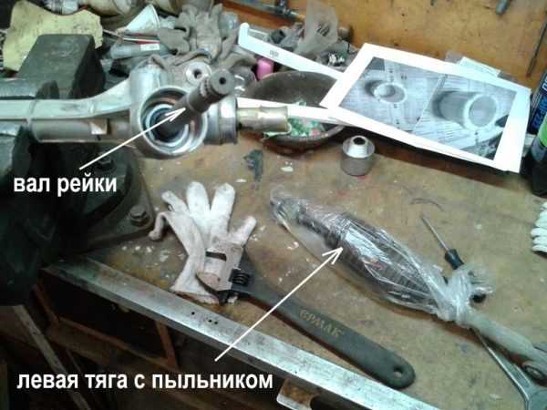 Тестирование управления после настройки