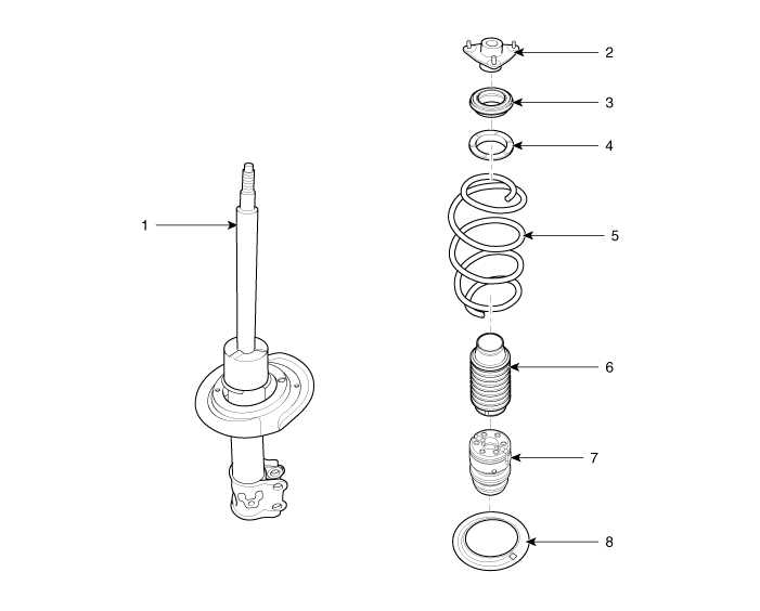 Замена передней амортизации Audi 80 B3: ключевые аспекты