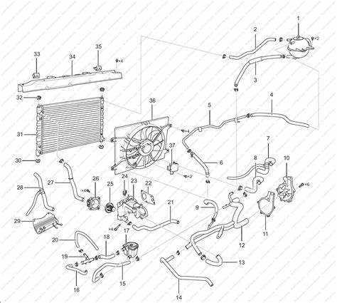 Регулировка термостата: важные моменты