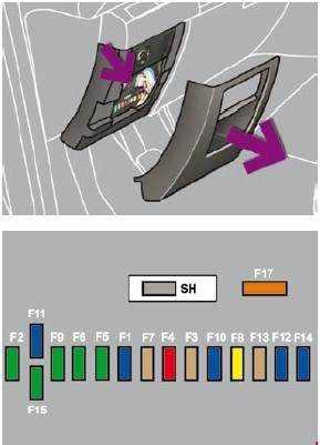 Специфические проблемы с электрооборудованием