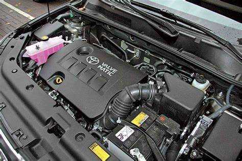 Необходимые инструменты и запчасти для работы