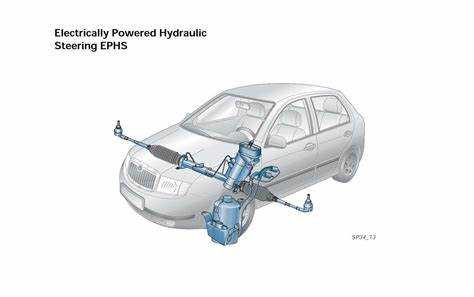 Неисправности