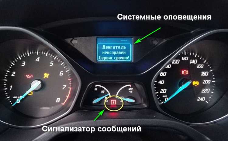 Влияние