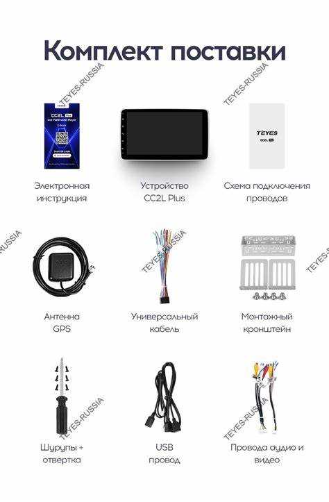 Обзор